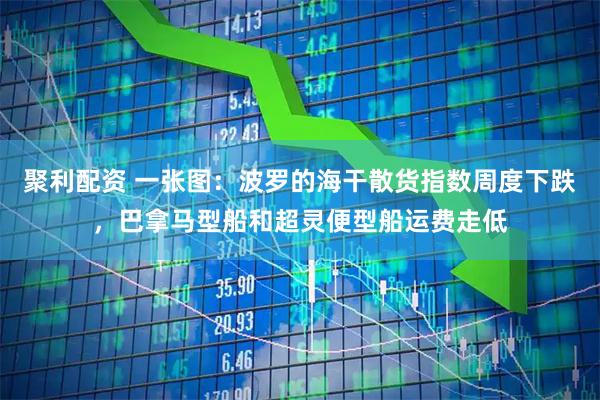 聚利配资 一张图：波罗的海干散货指数周度下跌，巴拿马型船和超灵便型船运费走低